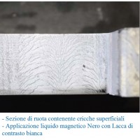 Penetrante Magnetico